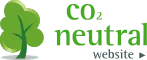 Co2